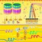 122 PCS Mexican Fiesta Party Favor Set – Slap Bracelets, Silicone Bracelets, Stickers, Glitter Straws, Keychains, Candy Bags & Bubble Wands – Cinco de Mayo Mexican Theme Party Supplies, Piñata Fillers & Gifts – Perfect for Mother's Day Card Making Di